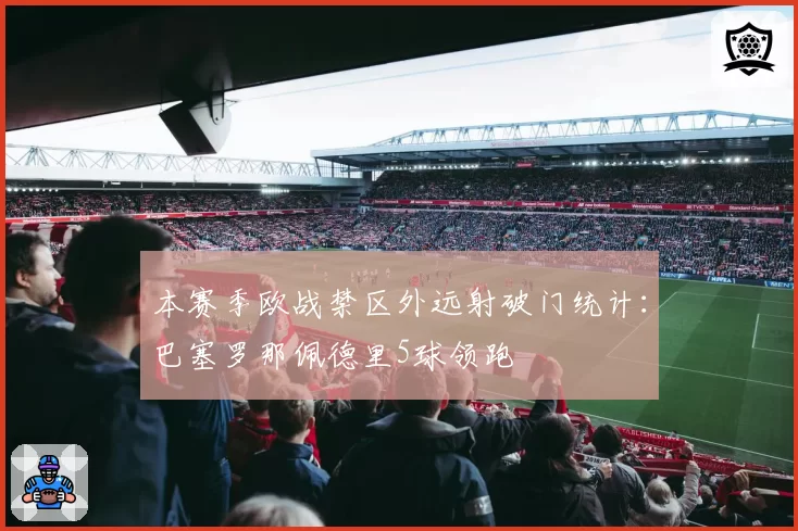 本赛季欧战禁区外远射破门统计：巴塞罗那佩德里5球领跑
